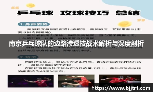南京乒乓球队的边路渗透技战术解析与深度剖析