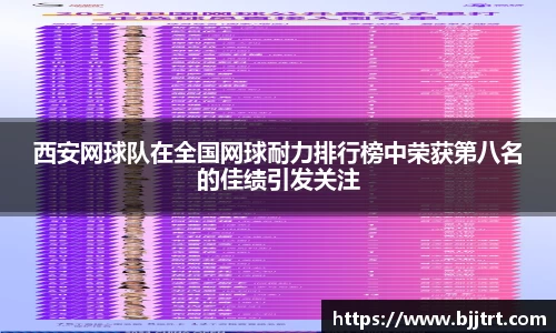 西安网球队在全国网球耐力排行榜中荣获第八名的佳绩引发关注